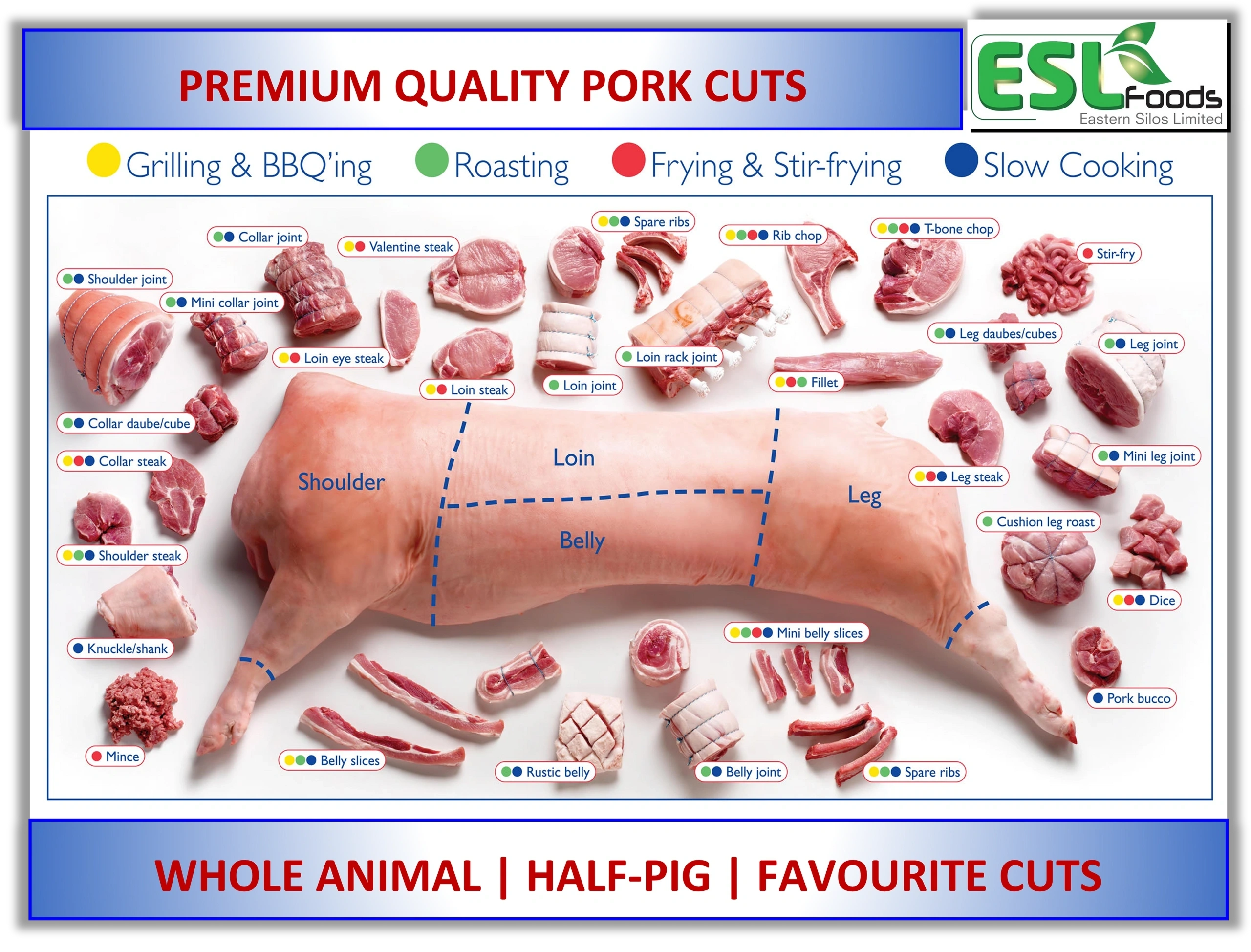 MEAT & MEAT PRODUCTS